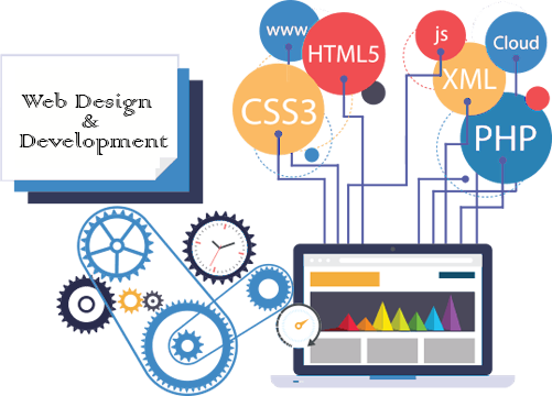 Web-Design-Development